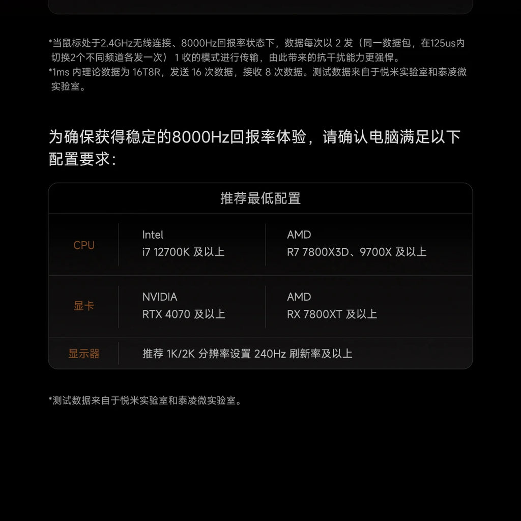 Xiaomi Gaming Mouse 2 Wireless Bluetooth 3-Mode Mouse  Major Game Mouse Laptop Notebook Office Game Portable 5-Speed Dpi Gift