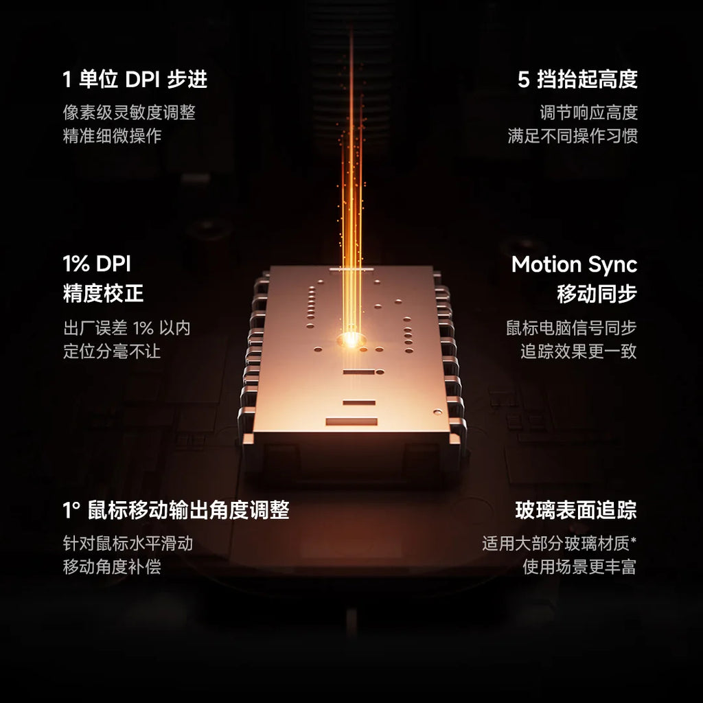 Xiaomi Gaming Mouse 2 Wireless Bluetooth 3-Mode Mouse  Major Game Mouse Laptop Notebook Office Game Portable 5-Speed Dpi Gift