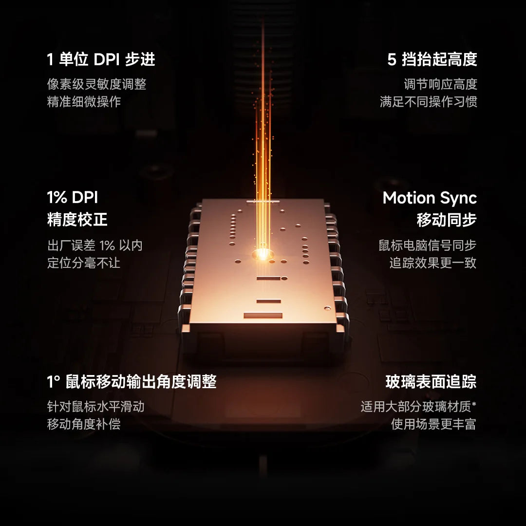 Xiaomi Gaming Mouse 2 Wireless Bluetooth 3-Mode Mouse  Major Game Mouse Laptop Notebook Office Game Portable 5-Speed Dpi Gift