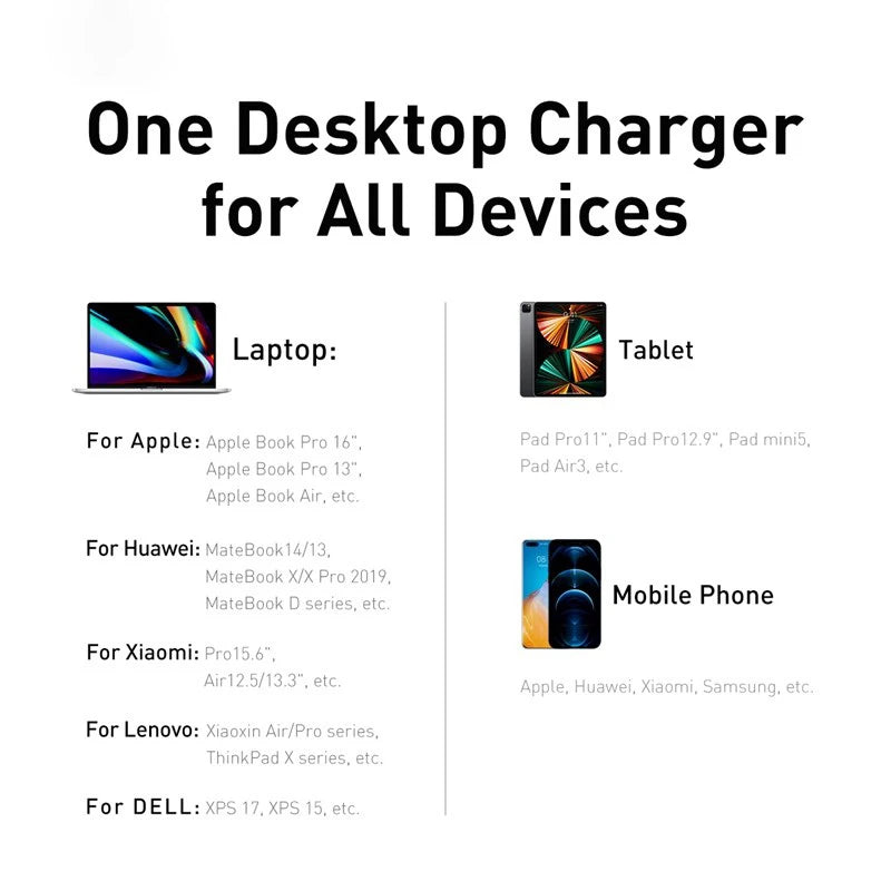 Baseus GaN3 100/ 65W Desktop Charger Quick Charge QC 3.04.0 USB C Type C Phone Charger For iPhone15 Huawei Xiaomi MacBook Laptop