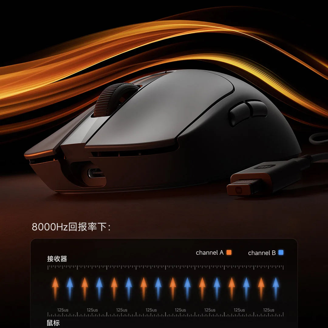 Xiaomi Gaming Mouse 2 Wireless Bluetooth 3-Mode Mouse  Major Game Mouse Laptop Notebook Office Game Portable 5-Speed Dpi Gift