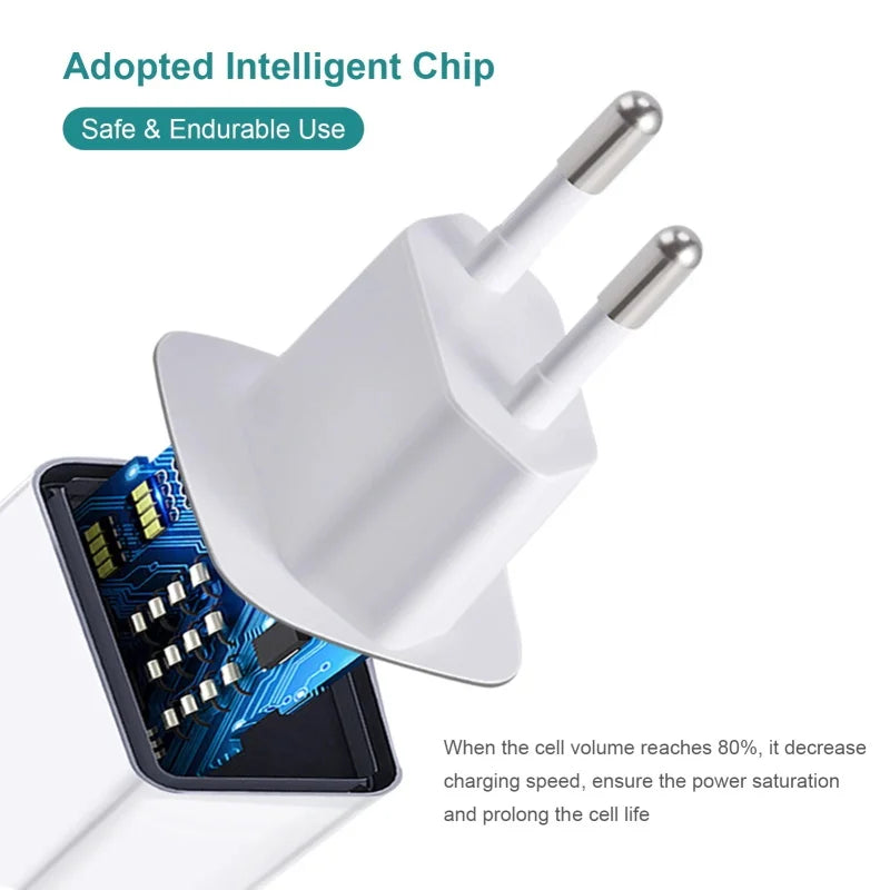 UK/AU/EU/US USB C Charger 65W PD 3.0 GaN Charger Type C Power Adapter With 2-Port Fast Wall Charger Compatible for iPhone 13 USB