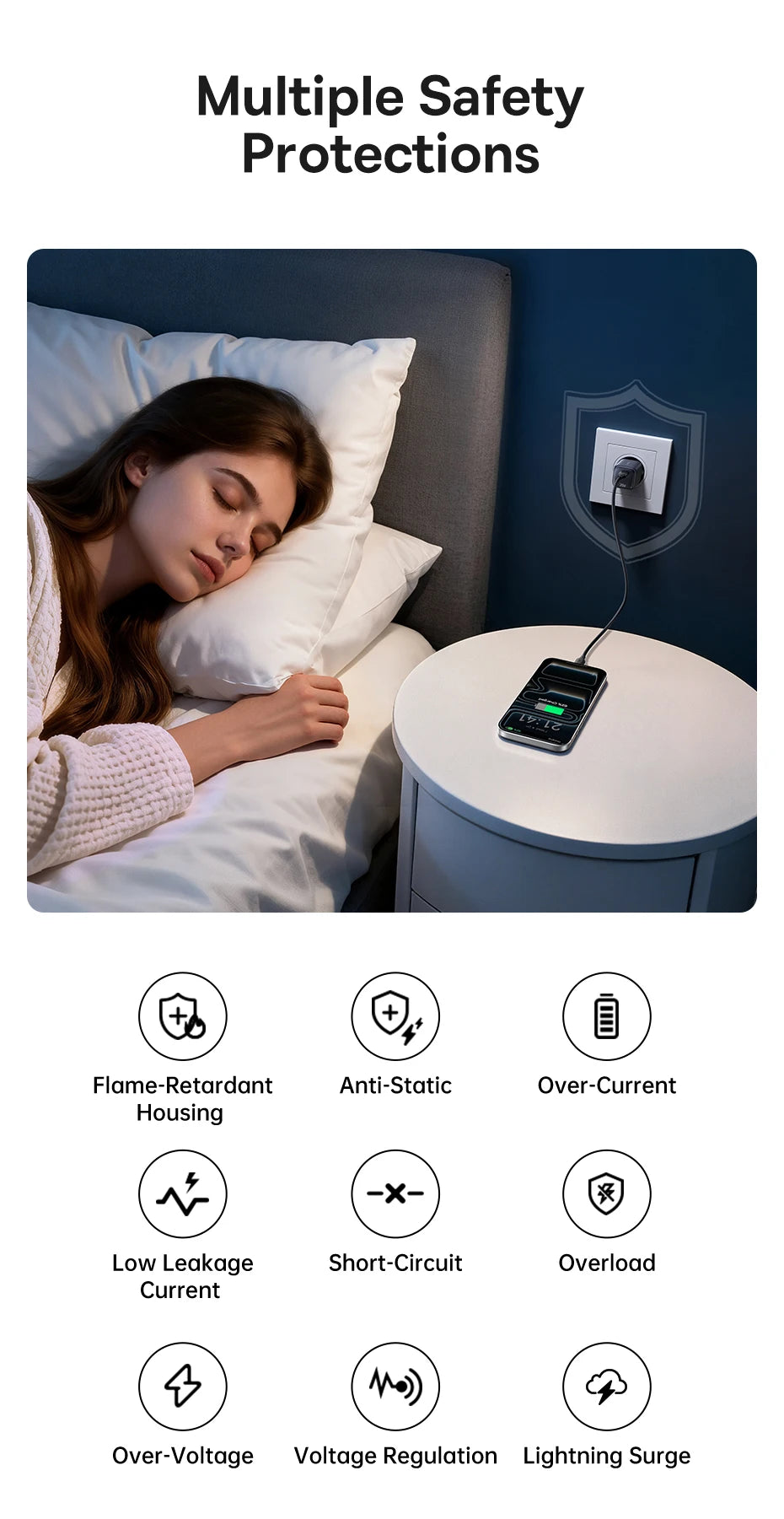 Baseus USB Type C Charger 20W Portable USB C Charger Support Type C PD Fast Charging For iPhone 15 14 13 12 Pro Max 11 X 8 Plus