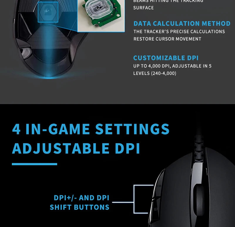 Logitech G402/G305 Wireless gaming mouse,power-saving, portable,lightweight,low-latency for e-sports, suitable for PUBG and MOBA