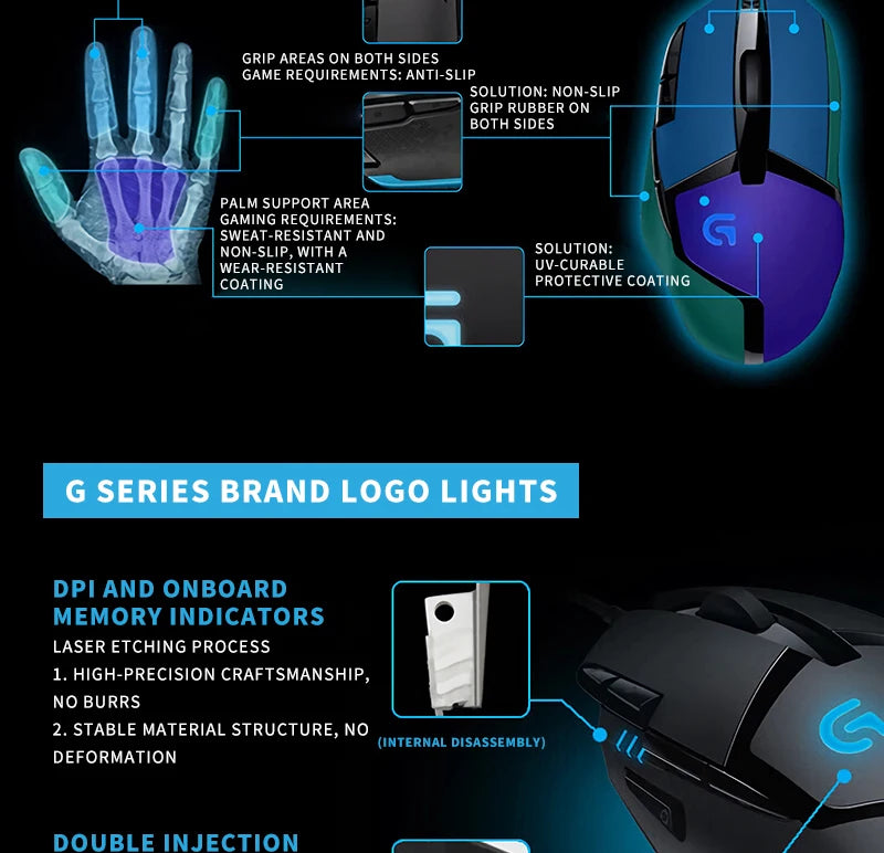 Logitech G402/G305 Wireless gaming mouse,power-saving, portable,lightweight,low-latency for e-sports, suitable for PUBG and MOBA